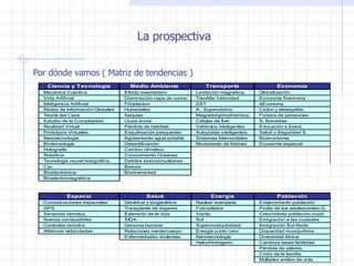 La prospectiva Por dónde vamos  (  Matriz de tendencias  ) 