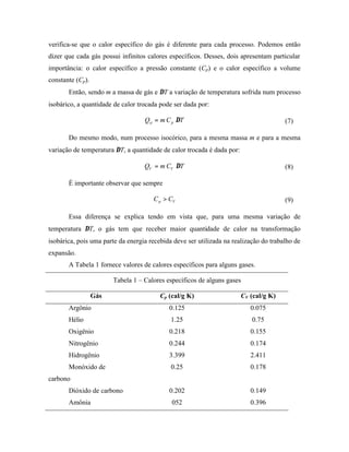 verifica-se que o calor específico do gás é diferente para cada processo. Podemos então
dizer que cada gás possui infinitos calores específicos. Desses, dois apresentam particular
importância: o calor específico a pressão constante (Cp) e o calor específico a volume
constante (Cp).
       Então, sendo m a massa de gás e ∆T a variação de temperatura sofrida num processo
isobárico, a quantidade de calor trocada pode ser dada por:

                                   Q p = m C p ∆T                                      (7)

       Do mesmo modo, num processo isocórico, para a mesma massa m e para a mesma
variação de temperatura ∆T, a quantidade de calor trocada é dada por:

                                   QV = m CV ∆T                                        (8)

       É importante observar que sempre

                                      C p > CV                                         (9)

       Essa diferença se explica tendo em vista que, para uma mesma variação de
temperatura ∆T, o gás tem que receber maior quantidade de calor na transformação
isobárica, pois uma parte da energia recebida deve ser utilizada na realização do trabalho de
expansão.
       A Tabela 1 fornece valores de calores específicos para alguns gases.

                        Tabela 1 – Calores específicos de alguns gases

                  Gás                    Cp (cal/g K)                   CV (cal/g K)
       Argônio                              0.125                          0.075
       Hélio                                 1.25                          0.75
       Oxigênio                             0.218                          0.155
       Nitrogênio                           0.244                          0.174
       Hidrogênio                           3.399                          2.411
       Monóxido de                           0.25                          0.178
carbono
       Dióxido de carbono                   0.202                          0.149
       Amônia                                052                           0.396
 