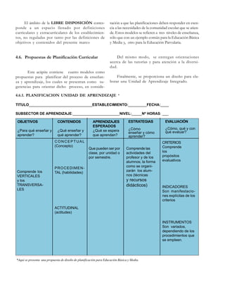 El ámbito de la LIBRE DISPOSICIÓN corresponde a un espacio llenado por definiciones
curriculares y extracurriculares de los establecimientos, no reguladas por tanto por las definiciones de
objetivos y contenidos del presente marco

ración a que las planificaciones deben responder en esencia a las necesidades de la comunidad escolar que se atiende. Estos modelos se refieren a tres niveles de enseñanza,
sólo que con un ejemplo común para la Educación Básica
y Media y, otro para la Educación Parvularia.

4.6. Propuestas de Planificación Curricular

Del mismo modo, se entregan orientaciones
acerca de las tutorías y para atención a la diversidad.

Este acápite contiene cuatro modelos como
propuestas para planificar del proceso de enseñanza y aprendizaje, los cuales se presentan como sugerencias para orientar dicho proceso, en conside-

Finalmente, se proporciona un diseño para elaborar una Unidad de Aprendizaje Integrado.

4.6.1. PLANIFICACION UNIDAD DE APRENDIZAJE *
TITULO_______________________________ESTABLECIMIENTO:_________FECHA:____
SUBSECTOR DE APRENDIZAJE:_______________________NIVEL:_____Nº HORAS: ___
OBJETIVOS

CONTENIDOS

¿Para qué enseñar y
aprender?

¿Qué enseñar y
qué aprender?
CONCEPTUAL
(Concepto)

Comprende los
VERTICALES
y los
TRANSVERSALES

PROCEDIMENTAL (habilidades)

APRENDIZAJES
ESPERADOS
¿Qué se espera
que aprendan?

Que pueden ser por
clase, por unidad o
por semestre.

ESTRATEGIAS

EVALUACIÓN

¿Cómo
enseñar y cómo
aprender?

¿Cómo, qué y con
qué evaluar?

Comprende las
actividades del
profesor y de los
alumnos; la forma
como se organizarán los alumnos (técnicas

y recursos
didácticos)

CRITERIOS
Comprende
los
propósitos
evaluativos

INDICADORES
Son manifestaciones explícitas de los
criterios

ACTITUDINAL
(actitudes)
INSTRUMENTOS
Son variados,
dependiendo de los
procedimientos que
se empleen.

*Aquí se presenta una propuesta de diseño de planificación para Educación Básica y Media.

 