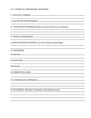 4.6.4. UNIDAD DE APRENDIZAJE INTEGRADO.

I.- TITULO DE LA UNIDAD:

II.- SECTOR (ES) DE APRENDIZAJE:

III.- CONTEXTO DE APRENDIZAJE (tipo (s) de alumnos/as nivel, procedencia).

IV. TEMÁTICA TRANSVERSAL.

V. NEXOS INTERDISCIPLINARIOS: (con otros sectores de aprendizaje)

VI. CONTENIDOS:
Conceptuales:

Procedimentales:

Actitudinales:

VII. CONCEPTOS CLAVES:

VIII. APRENDIZAJES ESPERADOS:

IX. ACTIVIDADES INICIALES: (motivación y aprendizajes previos):

 