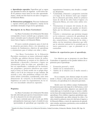 c. Aprendizajes esperados. Especifican qué se espera
que aprendan los niños. Se organizan en dos ciclos: desde los primeros meses hasta los tres años aproximadamente, y desde este hito hasta los seis años o el ingreso a
la Educación Básica.
d. Orientaciones pedagógicas. Procuran fundamentar
y exponer criterios para la realización y manejo de las
actividades destinadas al logro de los aprendizajes.

*

*

Descripción de las Bases Curriculares * .
Las Bases Curriculares de la Educación Parvularia
corresponden al nuevo currículo que se propone como
marco orientador para la educación desde los primeros
meses hasta el ingreso a la Educación Básica.

*

El nuevo currículo propuesto para el nivel de
la educación parvularia ofrece a las educadoras un
conjunto de fundamentos, objetivos de aprendizaje
y orientaciones para el trabajo con niñas y niños.

requerimientos formativos, más elevados y complejos, del presente.
Continuidad, coherencia y progresión curricular
a lo largo de los distintos ciclos que comprenden la educación parvularia, desde los primeros
meses de vida de los niños hasta el ingreso a la
Educación Básica, así como entre ambos niveles.
Orientaciones al conjunto del sistema de educación parvularia para que puedan ser desarrollados por las diferentes modalidades y programas.
Criterios y orientaciones que permitan integrar
en los contextos y procesos de aprendizaje de
la educación parvularia, los intereses, necesidades, características y fortalezas de las niñas y
niños, con las intenciones educativas que reflejan la selección cultural de la sociedad para la
nueva generación y que es plasmada en el
curriculum.

Ámbitos de experiencias para el aprendizaje.
Las Bases Curriculares de la Educación
Parvularia constituyen un marco referencial amplio
y flexible, que admiten diversas formas de realización. Sus definiciones se centran en los objetivos de
aprendizaje y desarrollo a favorecer y lograr; sus
orientaciones sobre los cómo son generales y deben ser especificadas y realizadas por las instituciones, programas y proyectos educativos que constituyen el nivel, en forma acorde con su propia diversidad y con la de los contextos en que trabajan. De
acuerdo a esto, ellas posibilitan trabajar con diferentes énfasis curriculares, considerando, entre otras
dimensiones de variación, la diversidad étnica y
lingüísticas así como los requerimientos de los niños con necesidades educativas especiales.

Propósitos
Las Bases Curriculares de la Educación Parvularia
han sido elaboradas para aportar al mejoramiento sustantivo de la educación de este nivel, proveyendo:
* Un marco curricular para todo el nivel, que define
principalmente el para qué, el qué y el cuándo de unas
oportunidades de aprendizaje que respondan a los
*

Los objetivos que se proponen en estas Bases
Curriculares se organizan en tres grandes ámbitos de experiencias para el aprendizaje:
*
*
*

Formación personal y social
Ámbito de la comunicación y
Ámbito de la relación con el medio natural y
cultural.

En su conjunto, estos abarcan campos de acción
donde se llevan a cabo procesos claves para la tarea
formativa y de aprendizaje de la educación parvularia.
Siendo estos tres ámbitos campos fundamentales
de experiencias para toda etapa de la vida humana, a nivel
de la educación parvularia adquieren una especial relevancia dado que es el período en que se inician y establecen las bases del comportamiento humano y los primeros
aprendizajes. Estos ámbitos organizan aprendizajes esperados fundamentales que deben alcanzar las niñas y los
niños desde los primeros meses de vida hasta el ingreso a
la Educación Básica, a través de experiencias de aprendizajes variadas, oportunas y pertinentes, como resultado de
procesos de enseñanza.

Tomado de las Bases Curriculares de la Educación Parvularia, Unidad Curriculum y Evaluación, Mineduc, Octubre 2001, Stgo. De
Chile

 