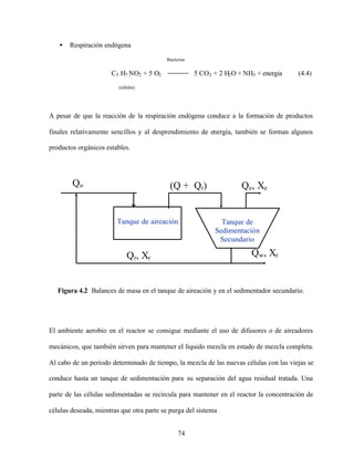 74
• Respiración endógena
Bacterias
C5 H7 NO2 + 5 O2 5 CO2 + 2 H2O + NH3 + energía (4.4)
(células)
A pesar de que la reacción de la respiración endógena conduce a la formación de productos
finales relativamente sencillos y al desprendimiento de energía, también se forman algunos
productos orgánicos estables.
Figura 4.2 Balances de masa en el tanque de aireación y en el sedimentador secundario.
El ambiente aerobio en el reactor se consigue mediante el uso de difusores o de aireadores
mecánicos, que también sirven para mantener el líquido mezcla en estado de mezcla completa.
Al cabo de un período determinado de tiempo, la mezcla de las nuevas células con las viejas se
conduce hasta un tanque de sedimentación para su separación del agua residual tratada. Una
parte de las células sedimentadas se recircula para mantener en el reactor la concentración de
células deseada, mientras que otra parte se purga del sistema
Tanque de aireación Tanque de
Sedimentación
Secundario
Qo Qe, Xe(Q + Qr)
Qr, Xr
Qw, Xr
 