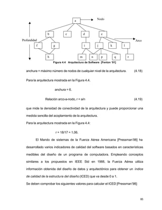 Profundidad Arco 
85 
a 
Nodo 
b c d e 
f g i j k l 
h m n p q r 
Figura 4.4 Arquitectura de Software [Fenton ‘91] 
anchura = máximo número de nodos de cualquier nivel de la arquitectura. (4.18) 
Para la arquitectura mostrada en la Figura 4.4. 
anchura = 6. 
Relación arco-a-nodo, r = a/n (4.19) 
que mide la densidad de conectividad de la arquitectura y puede proporcionar una 
medida sencilla del acoplamiento de la arquitectura. 
Para la arquitectura mostrada en la Figura 4.4: 
r = 18/17 = 1,06. 
El Mando de sistemas de la Fuerza Aérea Americana [Pressman’98] ha 
desarrollado varios indicadores de calidad del software basados en características 
medibles del diseño de un programa de computadora. Empleando conceptos 
similares a los propuestos en IEEE Std en 1988, la Fuerza Aérea utiliza 
información obtenida del diseño de datos y arquitectónico para obtener un índice 
de calidad de la estructura del diseño (ICED) que va desde 0 a 1. 
Se deben comprobar los siguientes valores para calcular el ICED [Pressman’98]: 
 