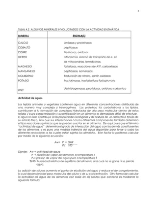 Tabla 4.2 ALGUNOS MINERALES INVOLUCRADOS CON LA ACTIVIDAD ENZIMÁTICA
MINERAL ENZIMA(S)
CALCIO
COBALTO
COBRE
HIERRO
MAGNESIO
MANGANESO
MOLIBDENO
POTASIO
ZINC
amilasas y proteinasas
peptidasas
tirosinasas, oxidasas
citocromos, sistema de transporte de e- en
las mitocondrias, ferredoxinas.
fosfatasas, reacciones de ATP, carboxilasas
peptidasas, isomerasas
Reducción de nitrato, xantín-oxidasas
fructokinasas, trasfosforilasa-fosfopiruvato
deshidrogenasas, peptidasas, anidrasa carbonica
Actividad de agua.-
Los tejidos animales y vegetales contienen agua en diferentes concentraciones distribuida de
una manera muy compleja y heterogénea. Las proteínas, los carbohidratos y los lípidos,
contribuyen a la formación de complejos hidratados de alto peso molecular dentro de estos
tejidos y cuya caracterización y cuantificación en un alimento es demasiado difícil de efectuar.
El agua no solo contribuye a las propiedades reológicas y de textura de un alimento a través de
su estado físico, sino que sus interacciones con los diferentes componentes también determina
el tipo reacciones químicas que se pueden suscitar en el alimento. De aquí pues que el término
“actividad de agua” determina el grado de interacción del agua con los demás constituyentes
de los alimentos, y es pues una medida indirecta del agua disponible para llevar a cabo las
diferentes reacciones a las cuales están sujetos los alimentos. Este factor lo podemos calcular
por medio de la siguiente ecuación:
Aw= P = %HR
PO 100
Donde: Aw = actividad de agua
P = presión de vapor del alimento a temperatura T
Po= presión de vapor del agua pura a temperatura T
%HR= humedad relativa de equilibrio del alimento a la cual no se gana ni se pierde
agua.
La adición de solutos aumenta el punto de ebullición del agua y reduce el de congelamiento,
lo cual dependerá del peso molecular del soluto y de su concentración. Otra forma de calcular
la actividad de agua de los alimentos con base en los solutos que contiene es mediante la
siguiente formula:
4
 