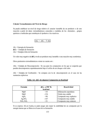 133
Cálculo Termodinámico del Nivel de Riesgo
Se puede establecer un nivel de riesgo relativo al caracter inestable de un producto o de una
reacción a partir de datos termodinámicos conocidos o medidos de los elementos , grupos
químicos o moléculas que constituyen el rpoducto o los reactivos.
∆Sf = Entropía de formación
∆∆Hf = Entalpía de formación
∆Gf = Entalpía Libre de formación
Un valor muy negativo de ∆∆Gf revela un producto muy inestable o una reacción muy exotérmica.
Otros parámetros termodinámicos a tener en cuenta son :
∆Hd = Entalpía de Descomposición : Se usa para los compuestos en los que se sospecha que
pueden descomponerse espontáneamente bajo el eefcto de un choque o del calor.
∆Hc = Entalpía de Combustión : Se compara con la de descomposicón en el caso de las
sustancias explosivas
Tabla 4.6 : ∆∆Gf de algunos Compuestos en Kcal/mol
Formula ∆∆Gf a 298 °K
kcal/mol
Reactividad
MgH +34 Inflamación espontánea
MgO -136 Oxido muy estable
AgN3 +90 Compuesto muy explosivo
Ag2SO4 -147 Compuesto muy estable
NH2-NH2 +31 Compuesto muy reductor
Si se expresa ∆Gf en kcal/g se pude juzgar aún mejor la estabilidad de un compuesto por la
energía interna que se libera en el curso de su formación.
∆Gf = ∆Hf - T ∆Sf
 