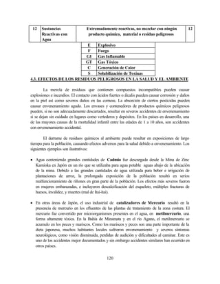 120
12 Sustancias
Reactivas con
Agua
Extremadamente reactivas, no mezclar con ningún
producto químico, material o residuo peligrosos
12
E Explosivo
F Fuego
GI Gas Inflamable
GT Gas Tóxico
C Generación de Calor
S Solubilización de Toxinas
4.3. EFECTOS DE LOS RESIDUOS PELIGROSOS EN LA SALUD Y EL AMBIENTE
La mezcla de residuos que contienen compuestos incompatibles pueden causar
explosiones e incendios. El contacto con ácidos fuertes o álcalis pueden causar corrosión y daños
en la piel así como severos daños en las corneas. La absorción de ciertos pesticidas pueden
causar envenenamiento agudo. Los envases y contenedores de productos químicos peligrosos
pueden, si no son adecuadamente descartados, resultar en severos accidentes de envenenamiento
si se dejan sin cuidado en lugares como vertederos y depósitos. En los países en desarrollo, una
de las mayores causas de la mortalidad infantil entre las edades de 1 a 10 años, son accidentes
con envenenamiento accidental.
El derrame de residuos químicos al ambiente puede resultar en exposiciones de largo
tiempo para la población, causando efectos adversos para la salud debido a envenenamiento. Los
siguientes ejemplos son ilustrativos:
• Agua conteniendo grandes cantidades de Cadmio fue descargada desde la Mina de Zinc
Kamioka en Japón en un río que se utilizaba para agua potable aguas abajo de la ubicación
de la mina. Debido a las grandes cantidades de agua utilizada para beber e irrigación de
plantaciones de arroz, la prolongada exposición de la población resultó en serios
malfuncionamiento de riñones en gran parte de la población. Los efectos más severos fueron
en mujeres embarazadas, e incluyeron descalcificación del esqueleto, múltiples fracturas de
huesos, invalidez, y muertes (mal de Itai-itai).
• En otras áreas de Japón, el uso industrial de catalizadores de Mercurio resultó en la
presencia de mercurio en los efluentes de las plantas de tratamiento de la zona costera. El
mercurio fue convertido por microorganismos presentes en el agua, en metilmercurio, una
forma altamente tóxica. En la Bahía de Minamata y en el río Agano, el metilmercurio se
acumulo en los peces y mariscos. Como los mariscos y peces son una parte importante de la
dieta japonesa, muchos habitantes locales sufrieron envenenamiento y severos síntomas
neurológicos, como visión disminuida, perdidas de audición y dificultades al caminar. Este es
uno de los accidentes mejor documentados y sin embargo accidentes similares han ocurrido en
otros países.
 