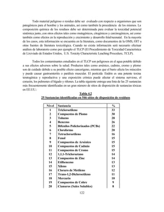 122
Todo material peligroso o residuo debe ser evaluado con respecto a organismos que son
patogénicos para el hombre y los animales, así como también la procedencia de los mismos. La
composición química de los residuos debe ser determinada para evaluar la toxicidad potencial
sistémica junto, con otros efectos tales como mutagénicos, citogénicos y carcinogénicos, así como
también como efectos en la reproducción y crecimiento y desarrollo fetal/neonatal. En la mayoría
de los casos, esta información se encuentra en la literatura, como documentos de la OMS, OIT u
otras fuentes de literatura toxicológica. Cuando no exista información será necesario efectuar
análisis de laboratorio como por ejemplo el TLCP (El Procedimiento de Toxicidad Característica
de Lixiviado de Estados Unidos, U.S. Toxicity Characteristic Leaching Procedure, TCLP).
Todos los contaminantes estudiados en el TLCP son peligrosos en el agua potable debido
a sus efectos adversos sobre la salud. Productos tales como arsénico, cadmio, cromo y plomo
son de cuidado debido a su posible efecto cancerígeno, mientras que el bario afecta los músculos
y puede causar gastroenteritis o parálisis muscular. El pesticida Endrin es una potente toxina
teratogénica y reproductiva y una exposición crónica puede afectar el sistema nervioso, el
corazón, los pulmones el hígado y riñones. La tabla siguiente entrega una lista de las 25 sustancias
más frecuentemente identificadas en un gran número de sitios de disposición de sustancias tóxicas
en EE.UU.:
Tabla 4.2
25 Sustancias identificadas en 546 sitios de disposición de residuos
Nivel Sustancia %
1 Tricloroetileno 33
2 Compuestos de Plomo 30
3 Tolueno 28
4 Benceno 26
5 Bifenilos Policlorinados (PCBs) 22
6 Cloroformo 20
7 Tetracloroetileno 16
8 Fenol 15
9 Compuestos de Arsénico 15
10 Compuestos de Cadmio 15
11 Compuestos de Cromo 15
12 1,1,1-Tricloroetano 14
13 Compuestos de Zinc 14
14 Etilbenceno 13
15 Xileno 13
16 Cloruro de Metileno 12
17 Trans-1,2-Dicloroetileno 11
18 Mercurio 10
19 Compuestos de Cobre 9
20 Cianuros (Sales Solubles) 8
 