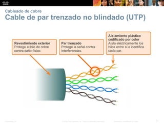 Presentation_ID 
17 
© 2008 Cisco Systems, Inc. Todos los derechos reservados. 
Información confidencial de Cisco 
Cableado de cobreCable de par trenzado no blindado (UTP)  