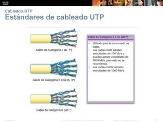 Presentation_ID 
22 
© 2008 Cisco Systems, Inc. Todos los derechos reservados. 
Información confidencial de Cisco 
Cableado UTPEstándares de cableado UTP  