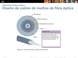 Presentation_ID 
28 
© 2008 Cisco Systems, Inc. Todos los derechos reservados. 
Información confidencial de Cisco 
Cableado de fibra ópticaDiseño de cables de medios de fibra óptica  