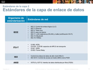 Presentation_ID 
44 
© 2008 Cisco Systems, Inc. Todos los derechos reservados. 
Información confidencial de Cisco 
Estándares de la capa2Estándares de la capa de enlace de datos 
Organismo de estandarización 
Estándares de red 
IEEE 
•802.2:Control de enlace lógico (LLC) 
•802.3: Ethernet 
•802.4:Token bus 
•802.5: paso de tokens 
•802.11: LAN inalámbrica (WLAN) y malla (certificación Wi-Fi) 
•802.15: Bluetooth 
•802.16: WiMax 
ITU-T 
•G.992: ADSL 
•G.8100 -G.8199: aspectos de MPLS de transporte 
•Q.921:ISDN 
•Q.922: Frame Relay 
ISO 
•Control de enlace de datos de alto nivel(HDLC) 
•ISO 9314: Control de acceso al medio (MAC) de la FDDI 
ANSI 
•X3T9.5 y X3T12: Interfaz de datos distribuida por fibra (FDDI)  