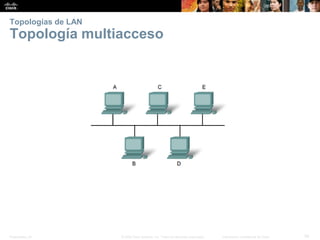 Presentation_ID 
54 
© 2008 Cisco Systems, Inc. Todos los derechos reservados. 
Información confidencial de Cisco 
Topologías de LANTopología multiacceso  
