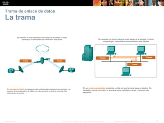 Presentation_ID 
57 
© 2008 Cisco Systems, Inc. Todos los derechos reservados. 
Información confidencial de Cisco 
Trama de enlace de datosLa trama  