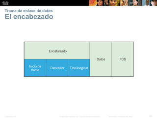 Presentation_ID 
58 
© 2008 Cisco Systems, Inc. Todos los derechos reservados. 
Información confidencial de Cisco 
Trama de enlace de datosEl encabezado  