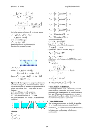 Mecánica de fluidos Hugo Medina Guzmán
19
( )
Lb
b
c
dyyL
Ay
dAy
y
bc
c
G
A
p
⎟
⎠
⎞
⎜
⎝
⎛
+
==
∫∫
+
2
2
11
1
2
1
=
( )[ ]
b
b
c
cbc
⎟
⎠
⎞
⎜
⎝
⎛
+
−+
2
3
1 33
=
( )[ ]
( )bbc
cbc
+
−+
23
2 33
b) La fuerza total en la base LaA =2 del tanque.
222 AghF ρ= = ( )Labcg +ρ
= ( )LabLacg +ρ
c) El peso total del agua
( )ScLabgP −= ρ
Resultado diferente al obtenido en (b)
Explicación: porque el peso es:
32 FFP −=
Donde: ( )LabLacgF += ρ2 y
333 AghF ρ= = ( )ScLagc −ρ
Luego: ( ) ( )ScLagLabLacgP −−+= ρρ
= ( )ScLabg −ρ
Ejemplo 42. Supongamos los recipientes de la forma
indicada en la figura. El primer recipiente es cúbico,
de 10 cm de arista; los otros tres recipientes tienen la
misma base e igual altura y están llenos de agua.
Calcular:
a) El peso del agua en cada recipiente.
b) La fuerza sobre el fondo de cada uno.
c) La fuerza sobre las caras BC, EF y HK.
d) La fuerza sobre la cara vertical LMNO del cuarto
recipiente.
Solución.
a)
3
1 l=V ⇒
gP aρ3
1 l=
⎟
⎠
⎞
⎜
⎝
⎛
+= º60cotan
2
1
13
2 lV ⇒
gP aρ⎟
⎠
⎞
⎜
⎝
⎛
+= º60cotan
2
1
13
2 l
⎟
⎠
⎞
⎜
⎝
⎛
−= º60cotan
2
1
13
3 lV ⇒
gP aρ⎟
⎠
⎞
⎜
⎝
⎛
−= º60cotan
2
1
13
3 l
( )º60cotan13
4 += lV ⇒
( ) gP aρº60cotan13
4 += l
Sustituyendo valores:
P1 = 10 N P2 = 12,89 N
P3 = 7,11 N P4 = 15,77 N
b) La fuerza sobre el fondo de cada uno.
( )2
llgF ρ= = 10 N
c) La fuerza sobre las caras BC, EF y HK.
NgF aBC 5
2
1 3
== ρl
NFF HKBF 8,5==
d) La fuerza sobre la cara vertical LMNO del cuarto
recipiente.
AghF caρ=
( )
2
2
2
2
3
2323
2
l
l
l
lll
+
+⎟⎟
⎠
⎞
⎜⎜
⎝
⎛
=ch = l44,0 ,
22
2
58,1
3
ll
l
=+=A
( )( ) NF 758,144,08,91000 2
=×= ll
TRASLACIÓN DE FLUIDOS.
Un fluido puede estar sujeto a traslación o rotación
con aceleración constante si movimiento relativo
entre partículas. Esta condición de equilibrio relativo
hace que el fluido este libre de esfuerzos cortantes y
se aplican las leyes de la estática de fluidos teniendo
en cuenta los efectos de la aceleración.
Traslación horizontal.
Si el recipiente que contiene un líquido de densidad
ρ se traslada horizontalmente con aceleración
constante xa , la superficie inicialmente horizontal se
inclina con una pendiente que calcularemos a
continuación.
 