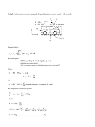 Solução: Aplique a componente y da equação da quantidade de movimento usando o VC mostrado.
Equação básica:
Ӎ 0 2( )
F F
t
d V dAS B
VC SC
y y
ϩ ϭ ␳ ϩ ␳ и
∂
∂
∀∫ ∫v v
r r
Considerações:
(1) Não existe força de pressão líquida, F RS yy
ϭ .
(2) Despreze ␷ dentro do VC.
(3) O escoamento dos grãos é uniforme na seção de entrada ቢ.
Então,
R M M g m
V
m
A
y t lϪ ϩ ϭ
ϭ Ϫ ϭ Ϫ
( ) ˙
˙
v
v
1
1 1
{ }
␳
ou
R M M g
m
A
indicado durante o escoamento de grãosy t lϭ ϩ ϩ( )
˙
( )
2
␳
O carregamento é terminado quando
R
g
M M
m
pgA
kg
Assim
M kg
m
gA
kg
kg
s
m
kg
s
m m
M kg M
y
t l
l
l l
Ϫ ϭ ϩ ϭ
ϭ Ϫ
␳
ϭ Ϫ ϫ ϫ ϫ
ϭ
˙
˙
( )
, ( , )
2
2
2
2
2
3 2
2 2
675
675
675 40
600 9 81
4 1
0 3
671
␲
← 
Balança
CAP004/2 11/4/02, 2:28 PM21
 