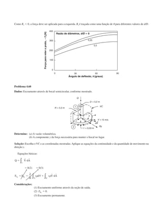 Como Rx Ͻ 0, a força deve ser aplicada para a esquerda. Rx é traçada como uma função de ␪ para diferentes valores de d/D.
Problema 4.60
Dados: Escoamento através de bocal semicircular, conforme mostrado.
Determine: (a) A vazão volumétrica.
(b) A componente y da força necessária para manter o bocal no lugar.
Solução: Escolha o VC e as coordenadas mostradas. Aplique as equações da continuidade e da quantidade de movimento na
direção y.
Equações básicas:
Q V dA
F F
t
d V dA
A
S B
VC SC
x y
ϭ и
ϭ ϭ
ϩ ϭ ϩ и
∫
∫ ∫
∂
∂
∀
r r
r r
0 2 0 3( ) ( )
v v␳ ␳
Considerações:
(1) Escoamento uniforme através da seção de saída.
(2) FBy
ϭ 0.
(3) Escoamento permanente.
Forçaparareteroprato,؊Rx(N)
Razão de diâmetros, d/D ‫؍‬ 0
Ângulo de deflexão, ␪ (graus)
CAP004/2 11/4/02, 2:28 PM23
 
