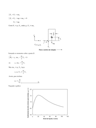 Para o centro de rotação
Coeficientedeatritomínimoparatombar,␮s(––)
Nível de líquido, h (mm)
Α
Α
F F ma
F F mg ma
F mg
Como F F então F ma
x f x
y n y
n
f s n s n x
ϭ ϭ
ϭ Ϫ ϭ ϭ
ϭ
Յ ␮ Ն
0
µ , ,
Somando os momentos sobre o ponto D:
ΑM y ma
D
F
ou y ma
D
F
Mas ma F o
y F
D
F
Assim para inclinar
D
y
b c x n
c x n
x s n
c s n n
s
c s
ϩ
ϭ Ϫ ϭ
ϭ
Յ
Ն
Ն
2
0
2
2
2
µ
µ
µ
µ
← 
, log ,
, ,
Traçando o gráfico
CAP004/1 11/8/02, 9:41 AM3
 