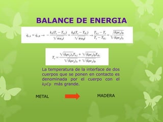 BALANCE DE ENERGIA
La temperatura de la interface de dos
cuerpos que se ponen en contacto es
denominada por el cuerpo con el
𝑘𝜌𝐶𝑝 más grande.
METAL MADERA
 