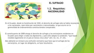 En el Ecuador, desde la Constitución de 1830, el derecho de sufragio sólo se había reconocido
a los nacionales, sean éstos por nacimiento o naturalizados, lo que ocurre en la
generalidad de ordenamientos constitucionales comparados.
El constituyente de 2008 otorga el derecho de sufragio a los extranjeros residentes en
Ecuador para elegir a todos los dignatarios, y para ello adopta la condición: “que hayan
residido legalmente en el país al menos cinco años” (Art. 63, inc. 2º, CE).
Más adelante se revisará una confusión normativa que hace que el sufragio de los
extranjeros, en lugar de obligatorio, se hace facultativo.
EL SUFRAGIO
1.2. Requisitos:
NACIONALIDAD
 