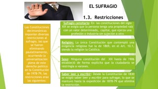 EL SUFRAGIO
1.3. Restricciones
Las Constituciones
decimonónicas
imponían diversas
restricciones al
sufragio, las que
se fueron
eliminando
paulatinamente,
ocurriendo la
universalización
plena de este
derecho político
en la Constitución
de 1978-79, las
restricciones eran
las siguientes:
Sufragio censitario: En las constituciones del siglo
XIX se exigía que la persona tenga una propiedad raíz
con un valor determinado, capital, que ejerza una
profesión o industria sin sujeción a otro
Religión: La única Constitución que contempló una
exigencia religiosa fue la de 1869, en el Art. 10.1,
siendo la religión la Católica.
Sexo: Ninguna constitución del XIX hasta de 1906
estableció de forma explícita que la ciudadanía se
restringía a varones.
Saber leer y escribir: Desde la Constitución de 1830
se exigió saber leer y escribir para sufragar, lo que se
mantuvo hasta la expedición de 1878-79 que elimina
la restricción.
 