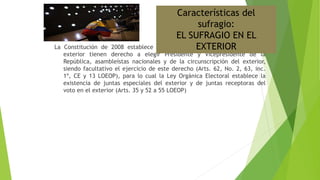 La Constitución de 2008 establece que los ecuatorianos residentes en el
exterior tienen derecho a elegir Presidente y Vicepresidente de la
República, asambleístas nacionales y de la circunscripción del exterior,
siendo facultativo el ejercicio de este derecho (Arts. 62, No. 2, 63, inc.
1º, CE y 13 LOEOP), para lo cual la Ley Orgánica Electoral establece la
existencia de juntas especiales del exterior y de juntas receptoras del
voto en el exterior (Arts. 35 y 52 a 55 LOEOP)
Características del
sufragio:
EL SUFRAGIO EN EL
EXTERIOR
 