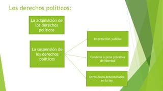 Los derechos políticos:
La adquisición de
los derechos
políticos
La suspensión de
los derechos
políticos
Interdicción judicial
Condena a pena privativa
de libertad
Otros casos determinados
en la ley
 