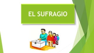 EL SUFRAGIO
 