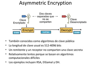 Cisco Cybersecurity Essential cap 4 | PPT