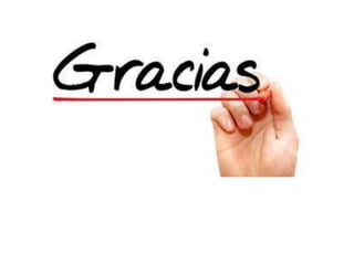 complejidad e indisciplinar de la ciencia 