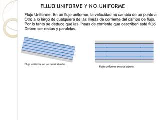 FLUJO UNIFORME Y NO UNIFORME
Flujo Uniforme: En un flujo uniforme, la velocidad no cambia de un punto a
Otro a lo largo de cualquiera de las líneas de corriente del campo de flujo.
Por lo tanto se deduce que las líneas de corriente que describen este flujo
Deben ser rectas y paralelas.
Flujo uniforme en un canal abierto
Flujo uniforme en una tuberia
 