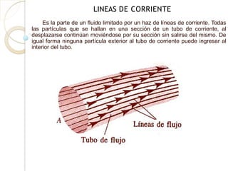 LINEAS DE CORRIENTE
Es la parte de un fluido limitado por un haz de líneas de corriente. Todas
las partículas que se hallan en una sección de un tubo de corriente, al
desplazarse continúan moviéndose por su sección sin salirse del mismo. De
igual forma ninguna partícula exterior al tubo de corriente puede ingresar al
interior del tubo.
 