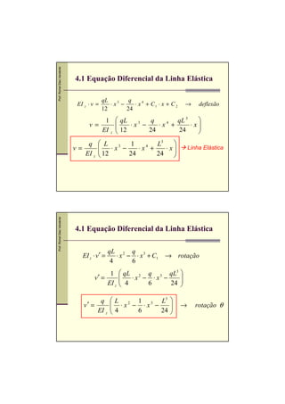 Prof. Romel Dias Vanderlei




                             4.1 Equação Diferencial da Linha Elástica

                                           qL         q
                              EI z ⋅ v =      ⋅ x3 −    ⋅ x 4 + C1 ⋅ x + C 2    →      deflexão
                                           12        24

                                        1           qL       q      qL 3   
                                   v =             
                                                    12 ⋅x −
                                                          3
                                                                ⋅x +
                                                                  4
                                                                          ⋅x
                                                                            
                                       EI z                 24      24     
                                 q        L        1      L3   
                             v=          
                                          12 ⋅x −
                                                3
                                                      ⋅x +
                                                        4
                                                              ⋅x                  Linha Elástica
                                EI z              24      24  
Prof. Romel Dias Vanderlei




                             4.1 Equação Diferencial da Linha Elástica

                                                qL 2 q 3
                                EI z ⋅ v′ =        ⋅ x − ⋅ x + C1     → rotação
                                                 4      6
                                                 1      qL 2 q 3 qL3 
                                        v′ =            4 ⋅ x − 6 ⋅ x − 24 
                                                                           
                                                EI z                       

                                          q       L 2 1 3 L3 
                                 v′ =             ⋅x − ⋅x −
                                                 4                           →      rotação θ
                                         EI z         6     24 
                                                                
 