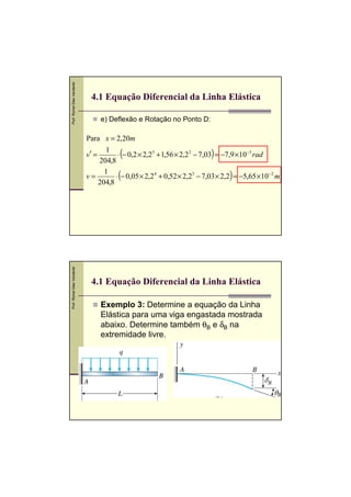 Prof. Romel Dias Vanderlei




                              4.1 Equação Diferencial da Linha Elástica

                                    e) Deflexão e Rotação no Ponto D:

                             Para x = 2,20m

                             v′ =
                                  1
                                204,8
                                         (                              )
                                       ⋅ − 0,2 × 2,23 + 1,56 × 2,2 2 − 7,03 = −7,9 ×10−3 rad

                             v=
                                  1
                                204,8
                                         (                                     )
                                      ⋅ − 0,05 × 2,2 4 + 0,52 × 2,23 − 7,03 × 2,2 = −5,65 ×10−2 m
Prof. Romel Dias Vanderlei




                              4.1 Equação Diferencial da Linha Elástica

                                    Exemplo 3: Determine a equação da Linha
                                    Elástica para uma viga engastada mostrada
                                    abaixo. Determine também θB e δB na
                                    extremidade livre.
 