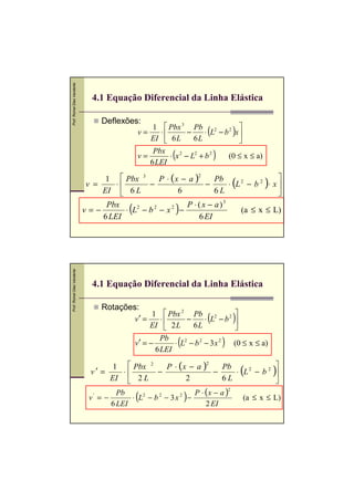 Prof. Romel Dias Vanderlei




                                4.1 Equação Diferencial da Linha Elástica

                                   Deflexões:
                                               v=
                                                  1
                                                  EI
                                                            Pbx 3 Pb 2
                                                          ⋅      −        (
                                                                       ⋅ L − b2         )x 
                                                                                           
                                                            6L     6L                      
                                               v=
                                                     Pbx
                                                    6 LEI
                                                              (
                                                          ⋅ x 2 − L2 + b 2     )       (0 ≤ x ≤ a)

                                   1  Pbx 3        P ⋅ (x − a )                          
                                                                                        (            )
                                                                2
                                                                      Pb
                              v =     ⋅        −                  −       ⋅ L2 − b 2 ⋅ x 
                                  EI  6 L                6           6L                  
                                                            P ⋅ ( x − a)
                                           (                      )
                                                                         3
                                   Pbx
                             v=−         ⋅ L2 − b 2 − x 2 −                   (a ≤ x ≤ L)
                                  6 LEI                          6 EI
Prof. Romel Dias Vanderlei




                                4.1 Equação Diferencial da Linha Elástica

                                   Rotações:
                                                              ⋅ (L − b 2 )
                                                1  Pbx 2 Pb 2            
                                           v ′=   ⋅     −
                                                EI  2 L   6L             
                                               v′ = −
                                                          Pb
                                                        6 LEI
                                                                  (
                                                              ⋅ L2 − b 2 − 3 x 2   )    (0 ≤ x ≤ a)

                                      1  Pbx 2       P ⋅ (x − a )
                                                                                            (            )
                                                                   2
                                                                         Pb
                                v′ =     ⋅         −                 −      ⋅ L2 − b 2                   
                                     EI  2 L               2           6L                               
                                                               P ⋅ (x − a )
                                            ⋅ (L − b − 3 x ) −
                                                                           2
                                       Pb
                               v =−
                                 '              2   2     2
                                                                               (a ≤ x ≤                  L)
                                     6 LEI                         2 EI
 