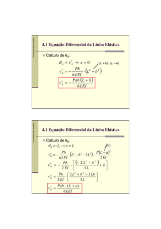 Prof. Romel Dias Vanderlei




                             4.1 Equação Diferencial da Linha Elástica

                               Cálculo de θA:
                                       θ A = v ′A → x = 0                 ( L + b) ⋅ ( L − b)

                                        v′ = −
                                         A
                                                 Pb
                                               6 LEI
                                                              (
                                                      ⋅ L2 − b 2           )
                                               Pab (L + b )
                                        v′ = −
                                         A
                                                  6 LEI
Prof. Romel Dias Vanderlei




                             4.1 Equação Diferencial da Linha Elástica

                               Cálculo de θB:
                                θ B = v′ → x = L
                                       B
                                                                                (b)
                                                                  P (L − a )
                                                  (                   )
                                                                                   2
                                         Pb
                                v′ = −
                                 B            ⋅    L − b − 3L −
                                                      2   2       2

                                       6 LEI                         2 EI
                                          Pb         (− 2 L − b )
                                                             2  2
                                                                         
                                v′ = −
                                 B                 ⋅                + b
                                         2 EI              3L           
                                        Pb       2 L + b − 3 Lb 
                                                      2   2
                                v′ =
                                 B       ⋅                      
                                                                  
                                       2 EI             3L       
                                     Pab ⋅ ( L + a )
                                v′ =
                                 B
                                        6 LEI
 