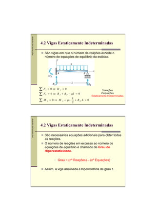 Prof. Romel Dias Vanderlei




                             4.2 Vigas Estaticamente Indeterminadas

                                 São vigas em que o número de reações excede o
                                 número de equações de equilíbrio da estática.




                             ∑   Fx = 0 ⇒ H   A   = 0                                     3 reações
                             ∑   FY = 0 ⇒ R A + R B − qL = 0                             2 equações
                                                                                Estaticamente Indeterminadas
                                                               L
                             ∑   M   A   = 0⇒ M   A   − qL .
                                                               2
                                                                 + R B .L = 0
Prof. Romel Dias Vanderlei




                             4.2 Vigas Estaticamente Indeterminadas

                                 São necessárias equações adicionais para obter todas
                                 as reações.
                                 O número de reações em excesso ao número de
                                 equações de equilíbrio é chamado de Grau de
                                 Hiperestaticidade.

                                             Grau = (nº Reações) – (nº Equações)

                                 Assim, a viga analisada é hiperestática de grau 1.
 