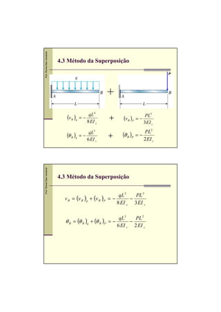 Prof. Romel Dias Vanderlei




                             4.3 Método da Superposição

                                                                                     P




                                              qL4
                                (v B )q   =−                   (v B )P   =−
                                                                             PL3
                                             8 EI z                         3 EI z
                                                                            PL2
                                (θ B )q   =−
                                              qL3
                                                               (θ B )P   =−
                                             6 EI z                         2 EI z
Prof. Romel Dias Vanderlei




                             4.3 Método da Superposição


                                                             qL 3   PL 3
                               v B = (v B )q + (v B )P   =−       −
                                                            8 EI z 3 EI z

                                                             qL3    PL 2
                               θ B = (θ B )q + (θ B )P   =−       −
                                                            6 EI z 2 EI z
 