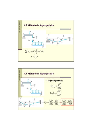 Prof. Romel Dias Vanderlei




                             4.3 Método da Superposição




                                             2
                              ∑M   A   = aF − ⋅ aP = 0
                                             3
                                           2
                                       F = ⋅P
                                           3
Prof. Romel Dias Vanderlei




                             4.3 Método da Superposição

                                                              Viga Engastada:

                                                                               qb4
                                                                    (vB )q   =
                                                                               8EI
                                                                               Fb3
                                                                    (vB )F   =
                                                                               3EI

                                                                qb4 Fb3   qb4 2Pb3 
                                                         δ B = −
                                                                   +     = − +     
                                                                8EI 3EI   8EI 9EI 
                                                                                    
 