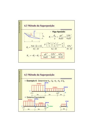 Prof. Romel Dias Vanderlei




                                 4.3 Método da Superposição

                                                   P                                Viga Apoiada:
                                                                                        δB
                                              θ1
                                                                                                  qb 4   2 Pb 3
                                                                                θ1 =
                                         θ2                       δB
                                                                                             =         +
                                                                                         a       8 aEI   9 aEI
                                              a
                                                            2a   a      a
                                                        P ⋅     ⋅  ⋅ a + 
                                       Pab ⋅ (L + b )       3  3        3   4 Pa 2
                                  θ2 =                =                         =
                                         6 L ⋅ EI                6 a ⋅ EI         81 ⋅ EI

                                                                       qb 4   2 Pb 3 4 Pa 2
                                   θ A = −θ 1 − θ 2 = −                     −       −
                                                                      8 aEI   9 aEI   81 EI
Prof. Romel Dias Vanderlei




                                 4.3 Método da Superposição

                                   Exemplo 4: Determinar θA ; δB ; θC ; θD e δD
                                                                       30 kN
                                                       20 kN/m

                                                                                       10 kN/m             20 kN


                                         A
                                                                       B                         C             D
                                                       3m                      3m                    2m

                                   Sistema Equivalente:
                                                   30 kN
                                    20 kN/m
                                                                                                               20 kN
                                                            10 kN/m     40 kN

                             A                                          C       60kNm                C             D
                                                   B
                                    3m                  3m                                                2m
 