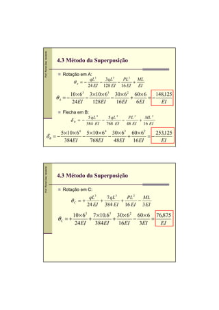 Prof. Romel Dias Vanderlei




                             4.3 Método da Superposição

                                Rotação em A:
                                             qL 3   3 qL 3   PL 2   ML
                                     θA = −       −        −      +
                                            24 EI 128 EI 16 EI      EI
                                    10 × 63 3 ×10 × 63 30 × 6 2 60 × 6    148,125
                             θA = −        −          −        +       =−
                                     24 EI    128EI     16 EI    6 EI       EI
                                Flecha em B:
                                            5 qL 4    5 qL 4    PL 3    ML 2
                                    δB = −         −         −       +
                                           384 EI    768 EI    48 EI   16 EI

                     5 ×10 × 64 5 ×10 × 6 4 30 × 63 60 × 62    253,125
              δB = −           −           −       +        =−
                       384EI      768EI      48EI    16EI        EI
Prof. Romel Dias Vanderlei




                             4.3 Método da Superposição

                                Rotação em C:
                                           qL3   7 qL3   PL 2   ML
                                   θC = +      +       +      −
                                          24 EI 384 EI 16 EI 3 EI

                                    10 × 63 7 ×10.63 30 × 62 60 × 6 76,875
                             θC = +        +        +       −      =
                                     24EI    384EI    16EI    3EI     EI
 