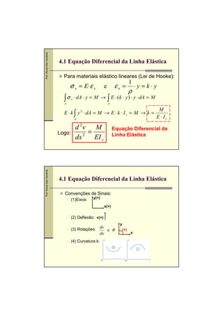 Prof. Romel Dias Vanderlei




                             4.1 Equação Diferencial da Linha Elástica

                               Para materiais elástico lineares (Lei de Hooke):
                                                                               1
                                   σ x = E⋅ ε x           e        εx =            ⋅y=k⋅y
                                                                               ρ
                               ∫σ
                               A
                                     x   ⋅ dA ⋅ y = M → ∫ E ⋅ ( k ⋅ y ) ⋅ y ⋅ dA = M
                                                              A

                                                                                         M
                               E ⋅ k ∫ y 2 ⋅ dA = M → E ⋅ k ⋅ I z = M → k =
                                         A
                                                                                        E ⋅ Iz

                                         d 2v M                   Equação Diferencial da
                             Logo:           =                    Linha Elástica
                                         dx 2 EI z
Prof. Romel Dias Vanderlei




                             4.1 Equação Diferencial da Linha Elástica

                               Convenções de Sinais:
                                                   y(+)
                                     (1)Eixos:
                                                          x(+)

                                     (2) Deflexão: v(+)
                                                                     y
                                                        dv
                                     (3) Rotações:         e θ           (+)
                                                        dx                     x

                                     (4) Curvatura k:
 