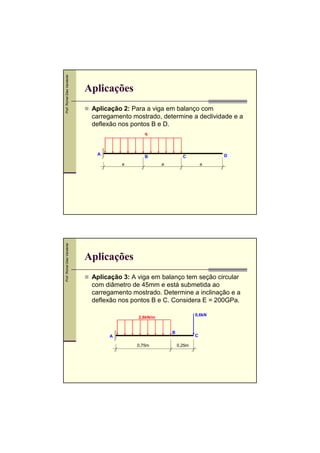 Prof. Romel Dias Vanderlei




                             Aplicações
                              Aplicação 2: Para a viga em balanço com
                              carregamento mostrado, determine a declividade e a
                              deflexão nos pontos B e D.
                                               q



                               A                                               D
                                               B                 C
                                       a               a                   a
Prof. Romel Dias Vanderlei




                             Aplicações
                              Aplicação 3: A viga em balanço tem seção circular
                              com diâmetro de 45mm e está submetida ao
                              carregamento mostrado. Determine a inclinação e a
                              deflexão nos pontos B e C. Considera E = 200GPa.

                                                                       0,6kN
                                             2,6kN/m


                                                           B
                                   A                                   C

                                            0,75m              0,25m
 