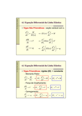 Prof. Romel Dias Vanderlei




                             4.1 Equação Diferencial da Linha Elástica

                              Vigas Não Prismáticas : seção variável com x.

                                 d 2v   M                      d 2v
                                      =            → EI ( x ) ⋅ 2 = M
                                 dx 2 EI ( x )                 dx

                                 dM                  d          d 2v 
                                     =V            →     EI(x) ⋅ 2  = V
                                  dx                 dx 
                                                                dx  
                                 dV                  d2             d 2v 
                                    = −q           →       EI ( x) ⋅ 2  = −q
                                 dx                  dx 2 
                                                                    dx  
Prof. Romel Dias Vanderlei




                             4.1 Equação Diferencial da Linha Elástica

                              Vigas Prismáticas: rigidez (EI)              constante
                                Momento Fletor:
                                d 2v M               d 2v
                                    =        → EI z ⋅ 2 = M → EI z ⋅ v ′′ = M
                                dx 2 EI z            dx
                                 Força de Cisalhamento:
                               dM                      d 3v
                                   =V       → EI z ⋅        =V   →   EI z ⋅ v ′′′ = V
                                dx                     dx 3
                                 Carregamento:
                               dV                d 4v
                                  = − q → EI z ⋅      = −q →            EI z ⋅ v ''' ' = − q
                               dx                dx 4
 