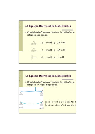 Prof. Romel Dias Vanderlei




                             4.1 Equação Diferencial da Linha Elástica

                              Condição de Contorno: relativas às deflexões e
                              rotações nos apoios.


                                          → v=0 e M =0

                                          → v=0 e M =0

                                           → v = 0 e v′ = 0
Prof. Romel Dias Vanderlei




                             4.1 Equação Diferencial da Linha Elástica

                              Condição de Contorno: relativas às deflexões e
                              rotações em vigas biapoiadas.




                                               x = 0 → v = 0 e v′′ = 0 pois M = 0
                                               
                                               x = L → v = 0 e v′′ = 0 pois M = 0
 