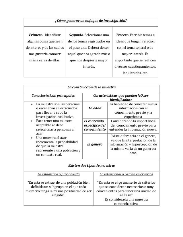 Capitulo 4. enfoque metodologico de la investigacion cualitativa. Capitulo 4. enfoque metodologico de la investigacion cualitativa.