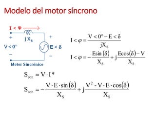 Modelo del motor síncrono
   
S
S
S
X
V
δ
Ecos
j
X
δ
Esin
I
jX
δ
E
0
V
I













   
S
2
S
con
con
X
δ
cos
E
V
-
V
j
X
δ
sin
E
V
S
*
I
V
S









 