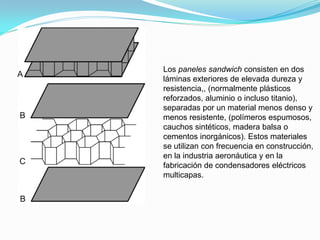 Los paneles sandwich consisten en dos
láminas exteriores de elevada dureza y
resistencia,, (normalmente plásticos
reforzados, aluminio o incluso titanio),
separadas por un material menos denso y
menos resistente, (polímeros espumosos,
cauchos sintéticos, madera balsa o
cementos inorgánicos). Estos materiales
se utilizan con frecuencia en construcción,
en la industria aeronáutica y en la
fabricación de condensadores eléctricos
multicapas.
 
