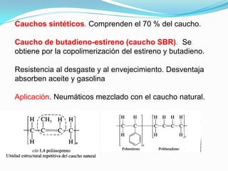 Cauchos sintéticos. Comprenden el 70 % del caucho.

Caucho de butadieno-estireno (caucho SBR). Se
obtiene por la copolimerización del estireno y butadieno.

Resistencia al desgaste y al envejecimiento. Desventaja
absorben aceite y gasolina

Aplicación. Neumáticos mezclado con el caucho natural.
 