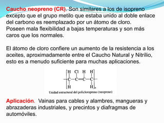 Caucho neopreno (CR). Son similares a los de isopreno
excepto que el grupo metilo que estaba unido al doble enlace
del carbono es reemplazado por un átomo de cloro.
Poseen mala flexibilidad a bajas temperaturas y son más
caros que los normales.

El átomo de cloro confiere un aumento de la resistencia a los
aceites, aproximadamente entre el Caucho Natural y Nitrílio,
esto es a menudo suficiente para muchas aplicaciones.




Aplicación. Vainas para cables y alambres, mangueras y
abrazaderas industriales, y precintos y diafragmas de
automóviles.
 